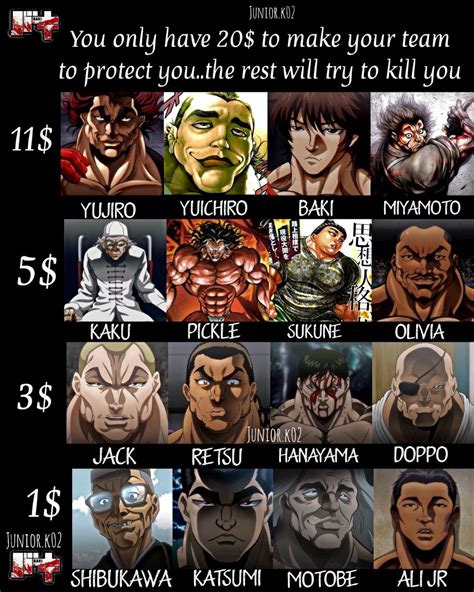 List of Baki the Grappler characters